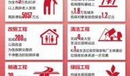 新疆民生爆料最新情况,聚焦最新民生动态，揭示民生热点问题