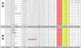 8月神奇动物爆料最新,神秘生物齐聚，奇幻世界再掀波澜