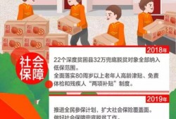 新疆民生爆料最新情况,聚焦最新民生动态，揭示民生热点问题