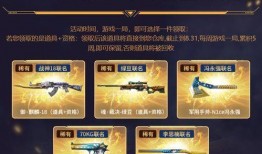 cf活动爆料最新消息,全新内容即将上线，玩家狂欢盛宴即将开启！