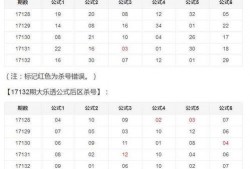 大乐透内部员工爆料最新,揭秘中奖秘诀与幕后真相