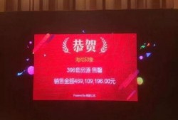 爆料房地产视频大全最新,房地产视频大全深度解析